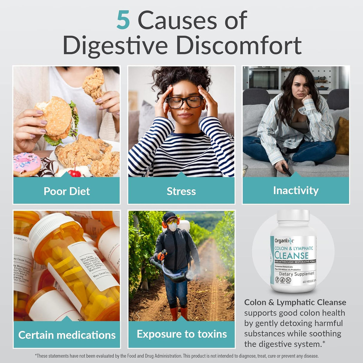 Suplementos de colon y linfáticos cápsula Organixx