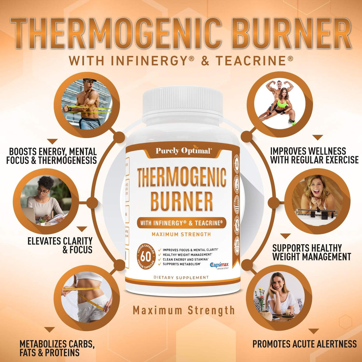 Píldoras de dieta termogénica premium Apoyo