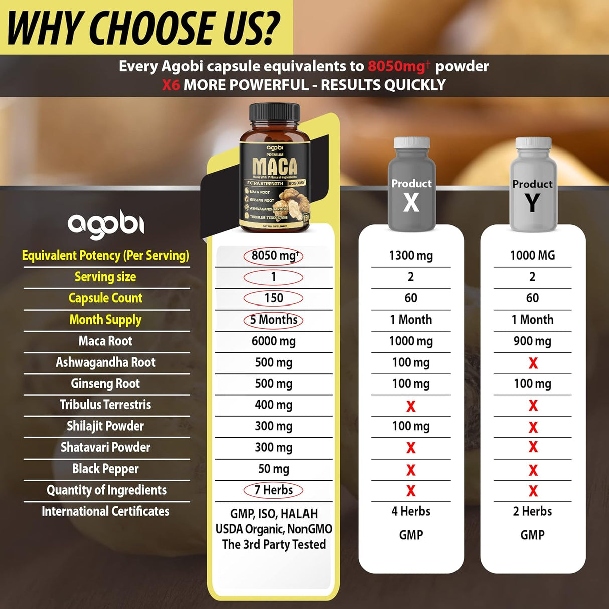 Suplementos Alimenticios apoyo del estado de ánimo