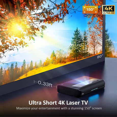 Proyector 4K Ultra Corto NexiGo, 2400 Lúmenes, Aurora Pro