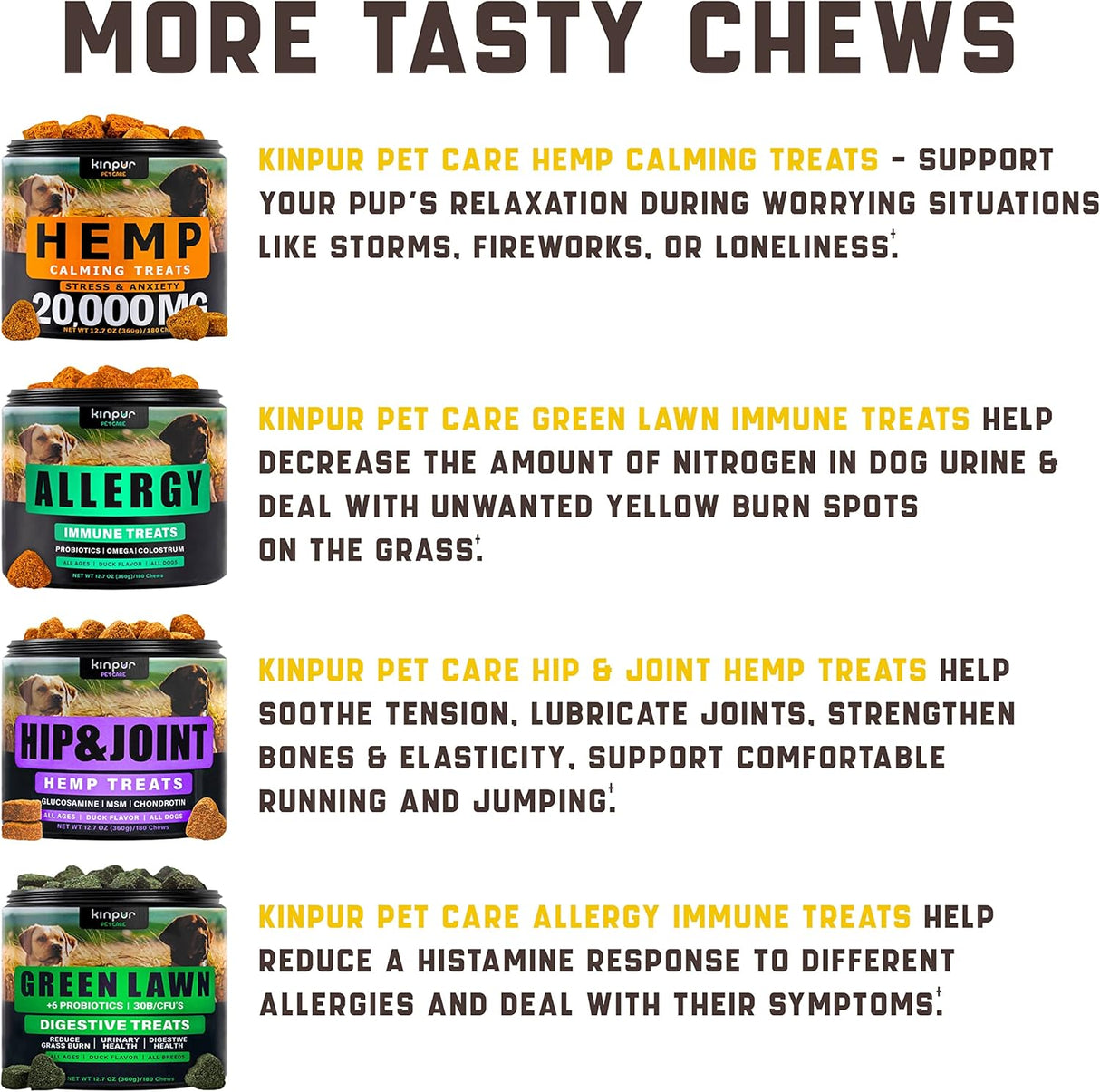 Probióticos para perros, Apoya la salud intestinal, alergias