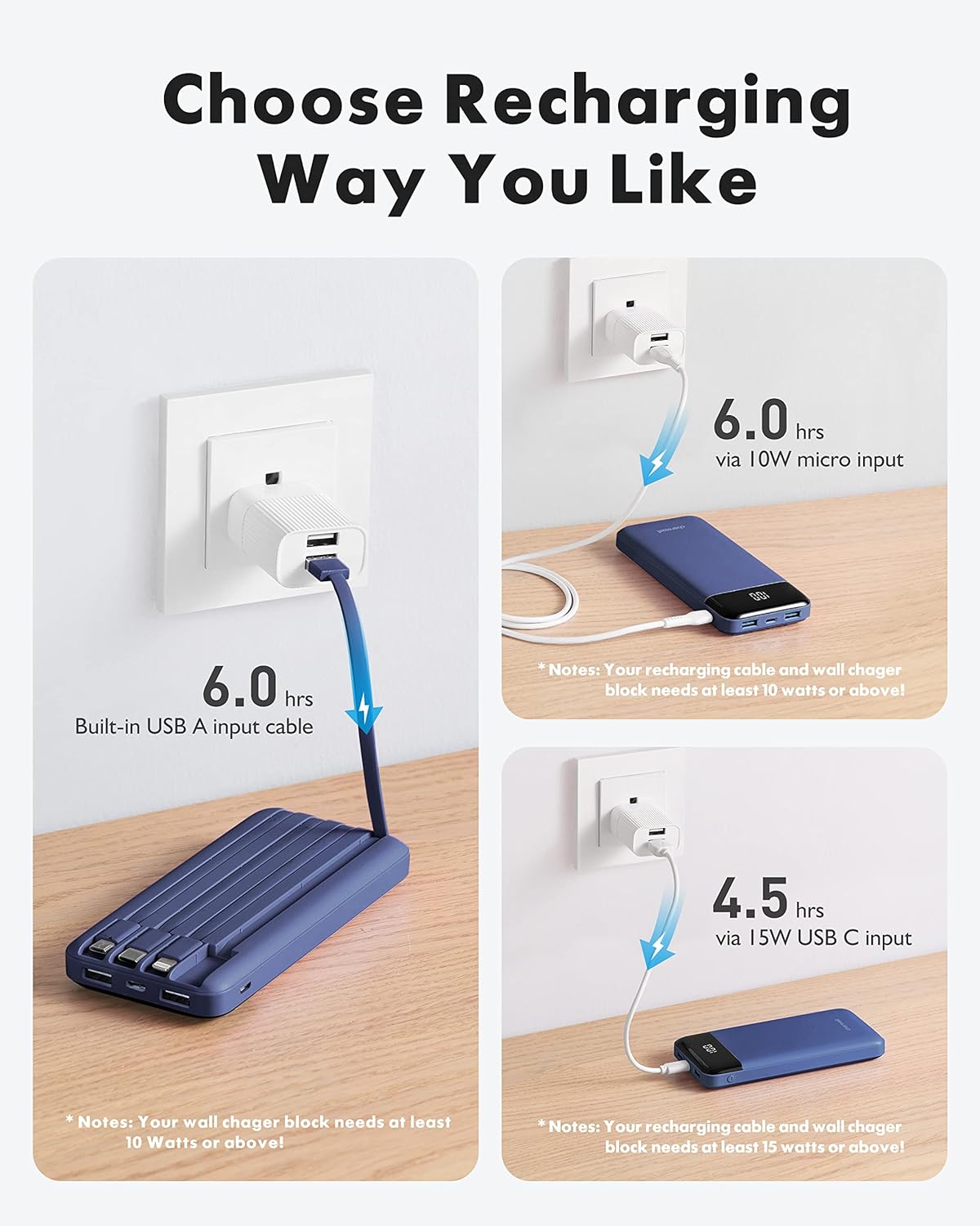 Cargador Portátil con Cables Integrados Slim 10000mAh 3A 6 Salidas