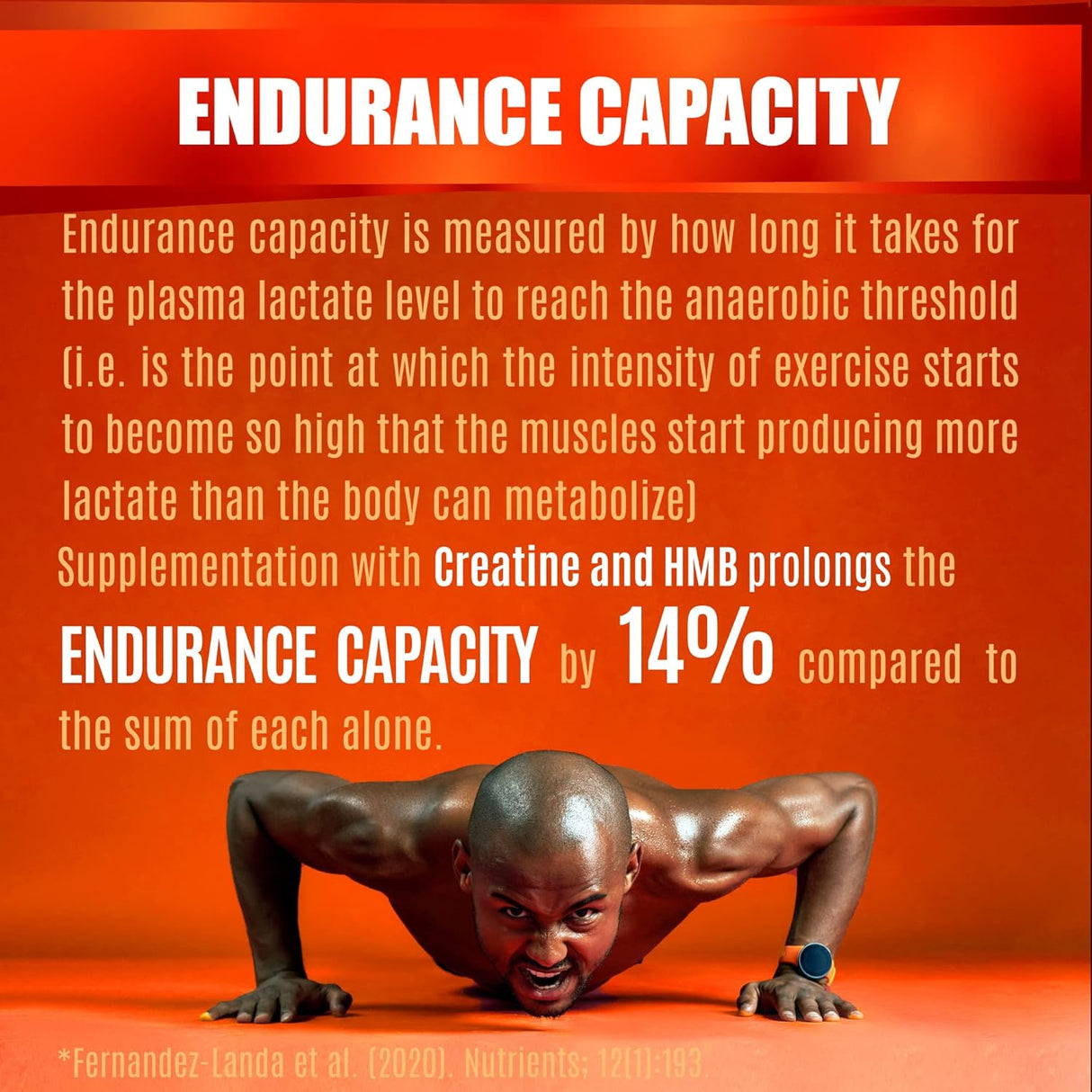 Cápsulas de Creatina HCL con HMB, Suplemento Vegano 180 cápsulas