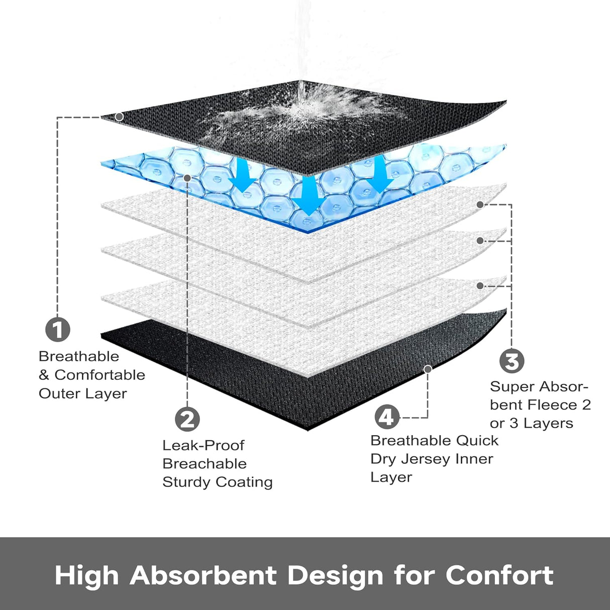 Paw Legend - Pañales lavables perro (3 unidades), S, Negro, negro, negro