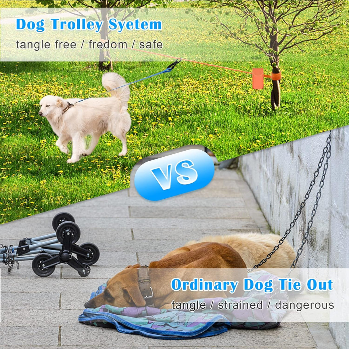 Cable portátil para perros de 100 pies, sistema de anclaje