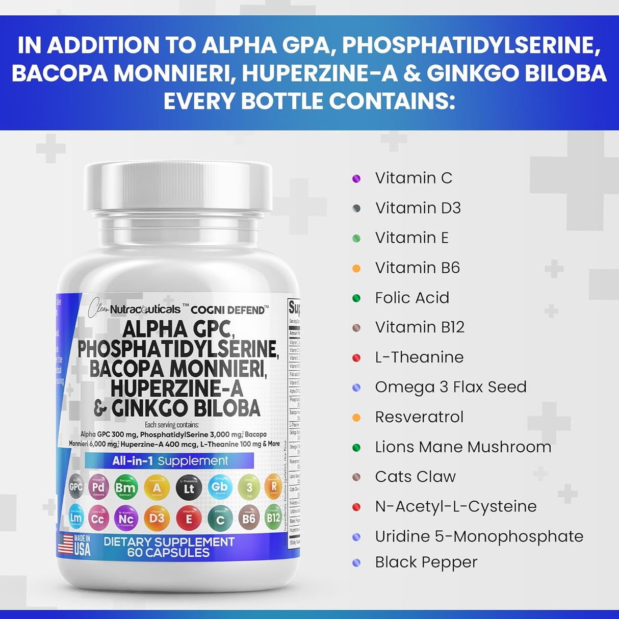 Suplemento de Nootrópicos con Alpha GPC, Bacopa, Ginkgo y Vitaminas