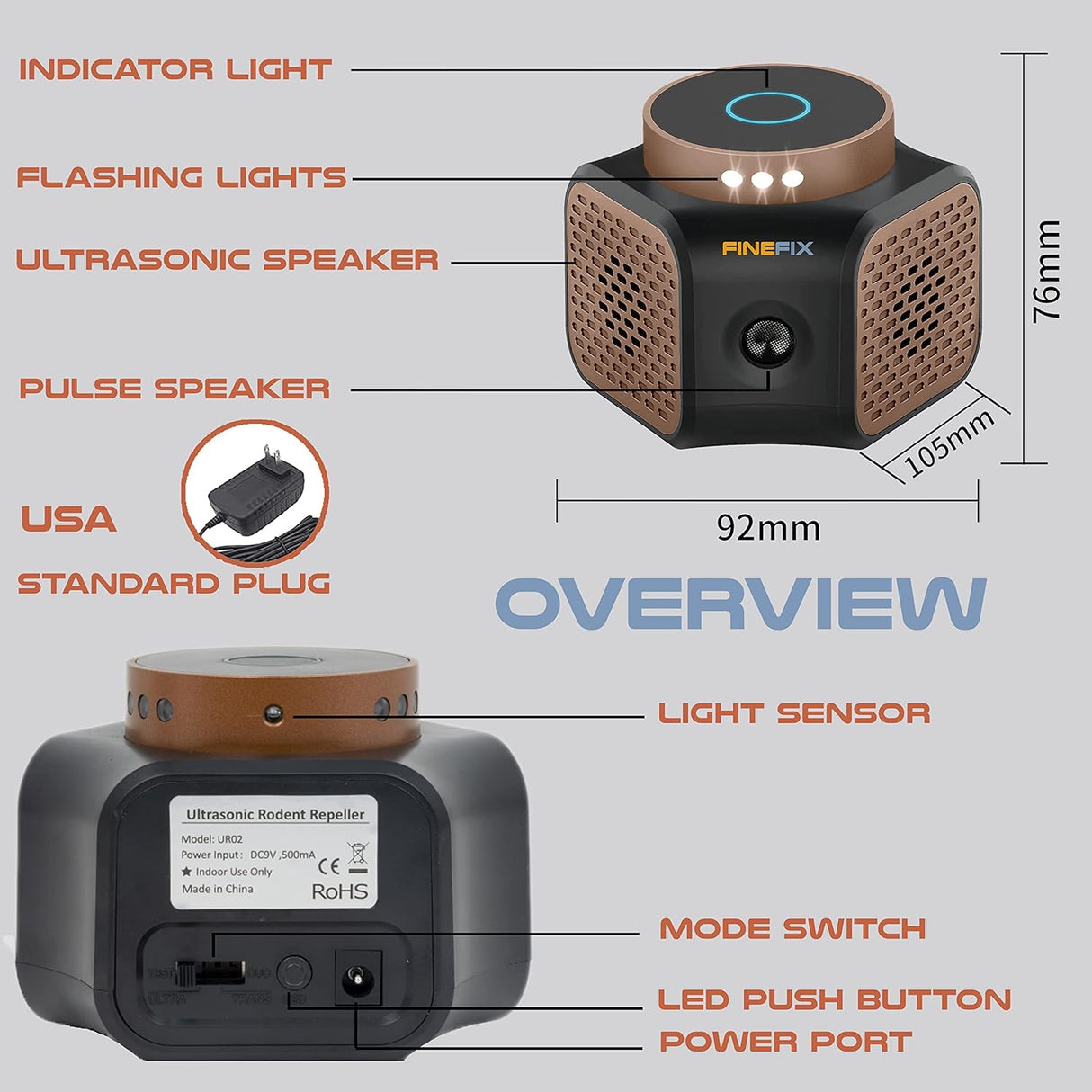 Repelente de roedores ultrasónico de 360°-CHIP FINEFIX