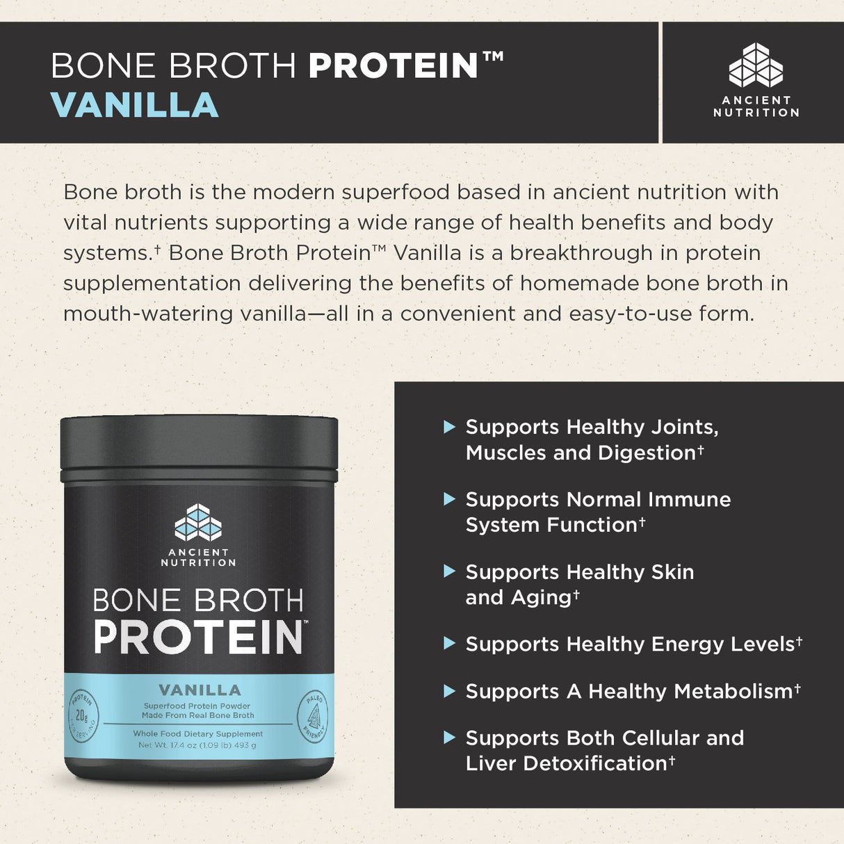 Nutricion Sabor a vainilla 20 porciones