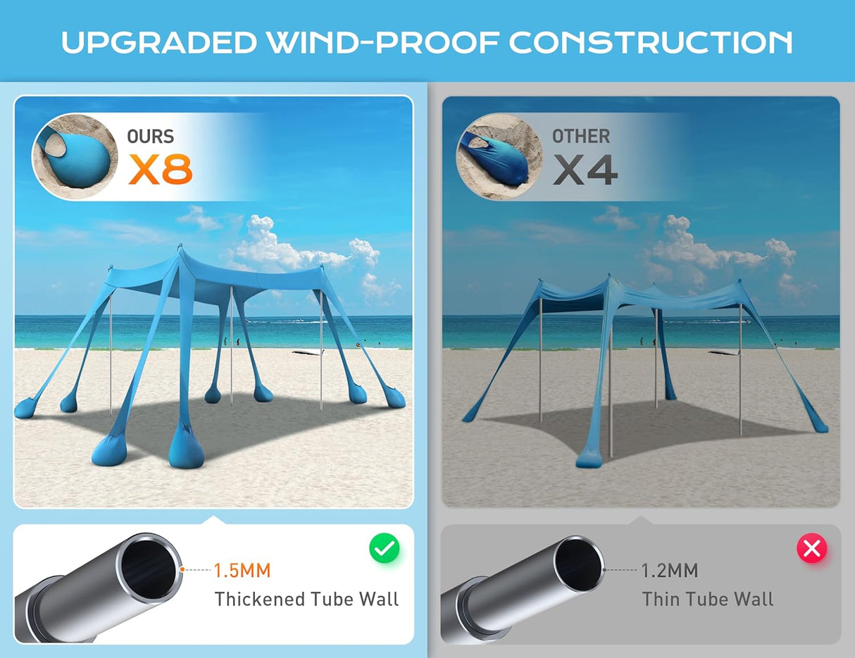 Tienda de playa UPF50+ con protección UV y estabilidad adicional