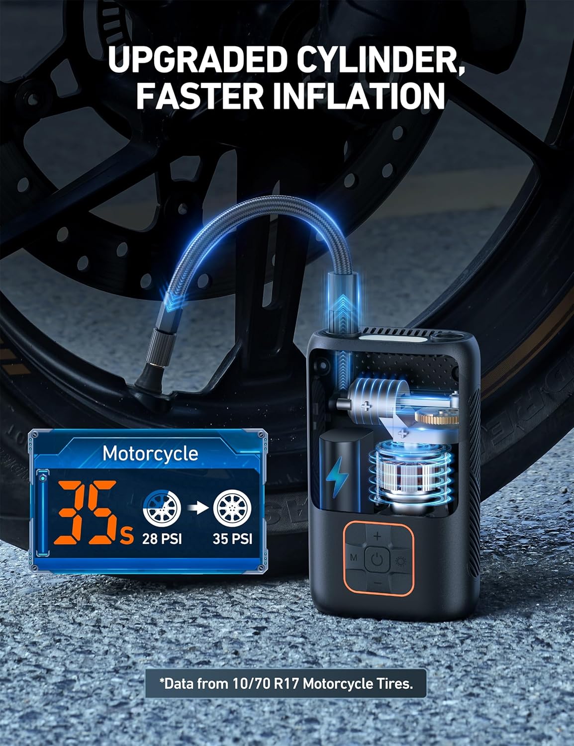 inlflador neumaticos luces led emergencia 150 psi AstroAI