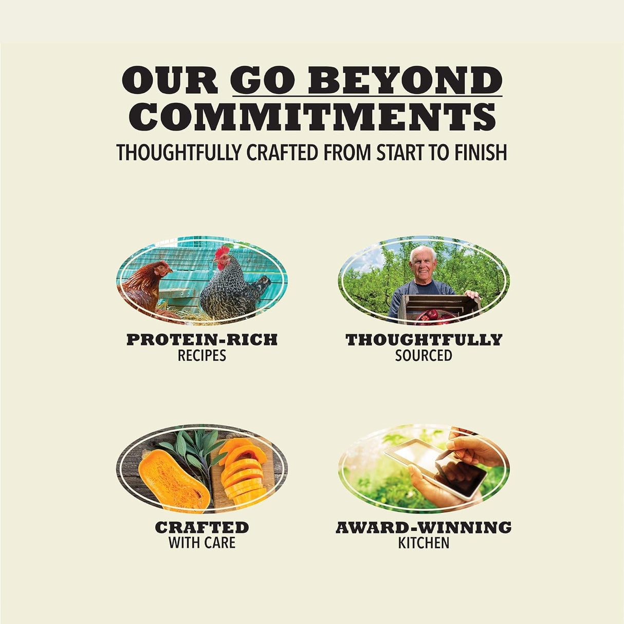 ACANA®Wholesome Grains - Alimento seco para perros, receta