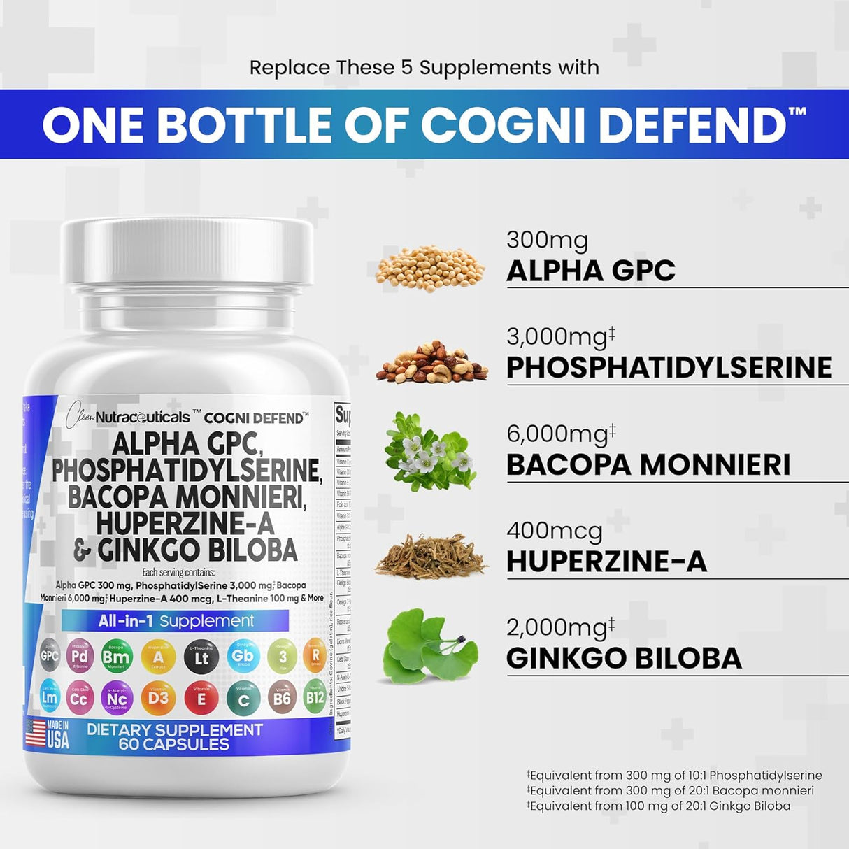 Suplemento de Nootrópicos con Alpha GPC, Bacopa, Ginkgo y Vitaminas