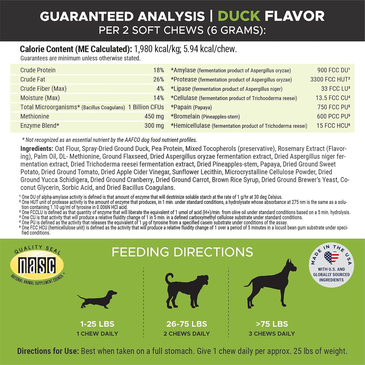 Vitaminas para perros de hierba verde hierba