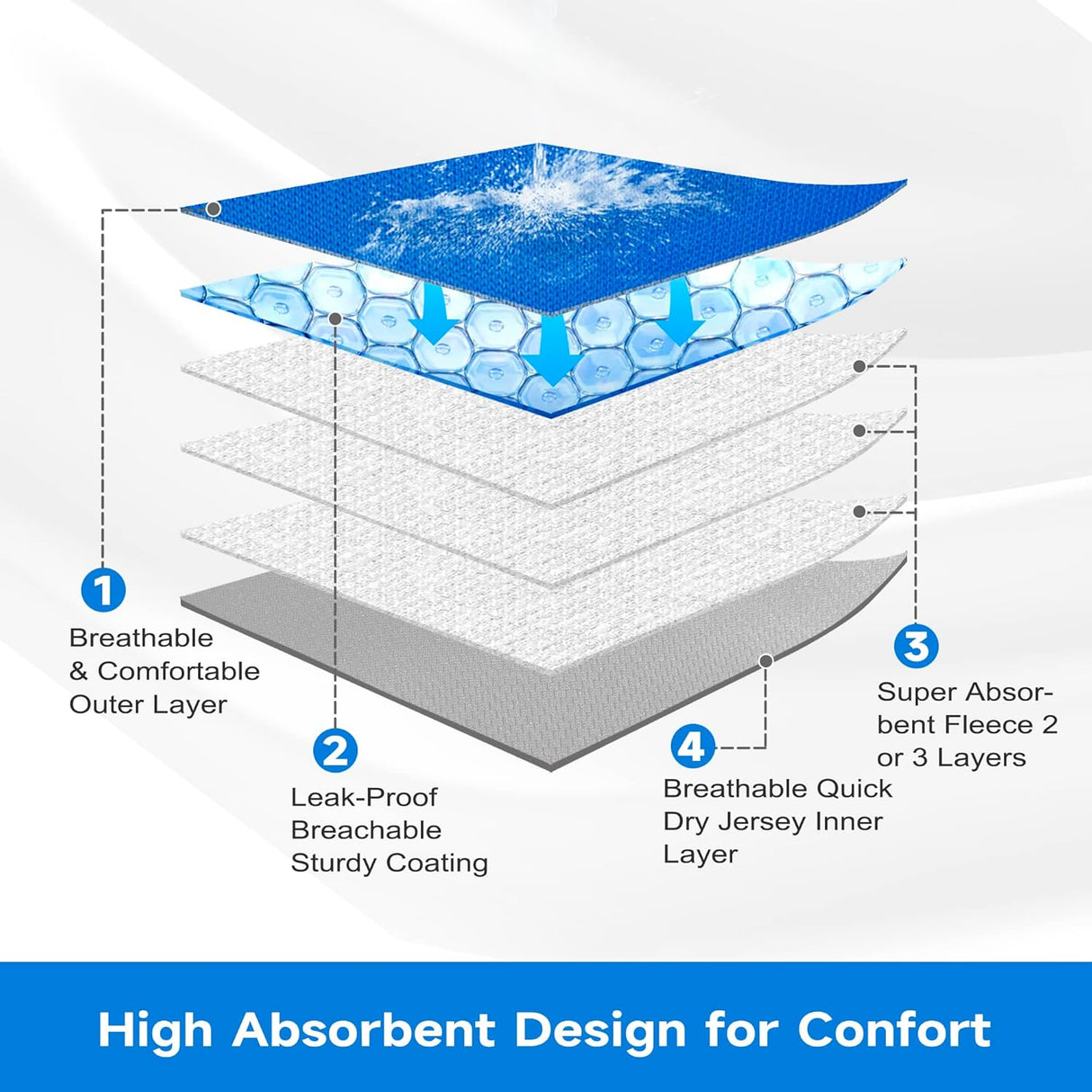 Paw Legend - Pañales lavables para perro macho (3 unidades), S