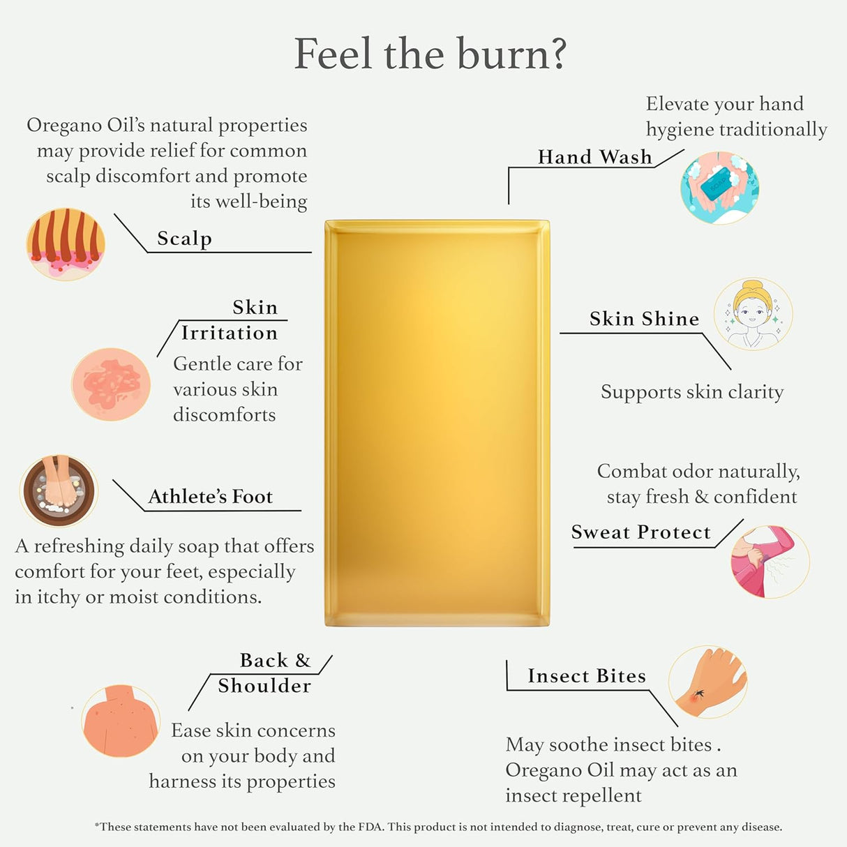 Jabón Natural de Aceite de Orégano - Manos o Cuerpo