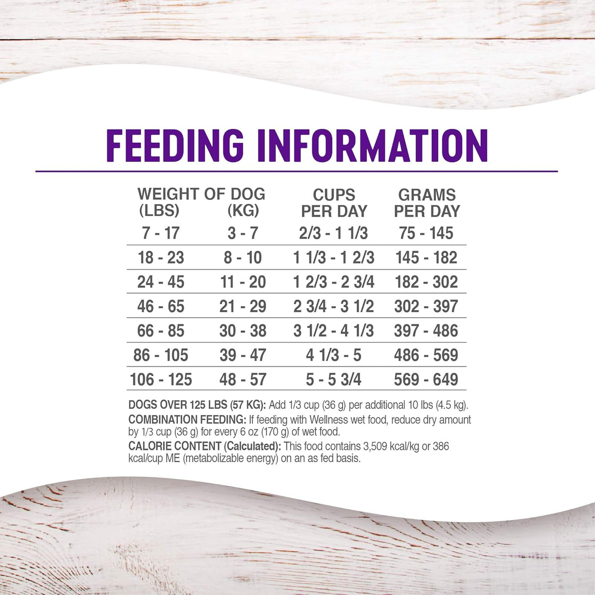 Alimento seco para perro, salud natural, libre de cereales