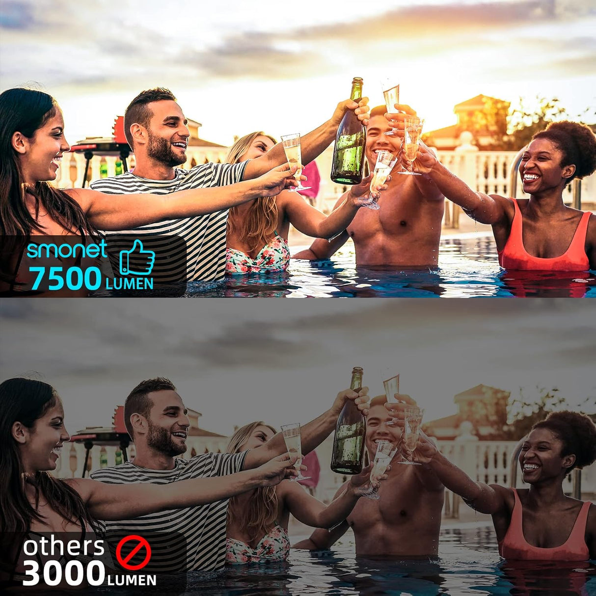 Proyector SMONET 1080P HD 7500L Mini Portátil para TV y PS5