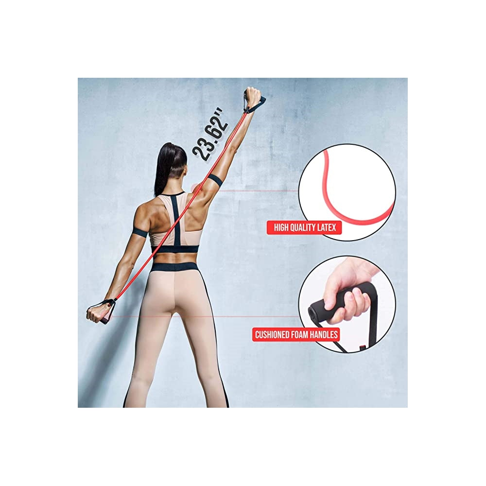 Banda Elástica de resistencia ajustable SERENELIFE SLRBGF