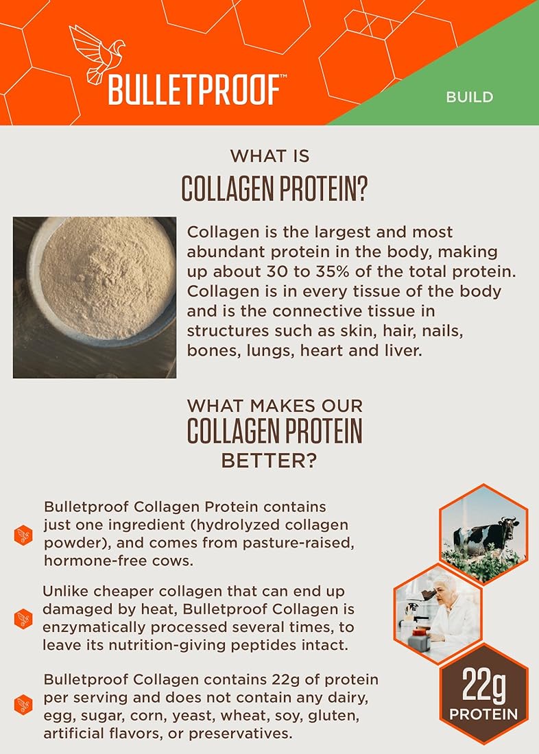 Polvo de proteína de péptidos