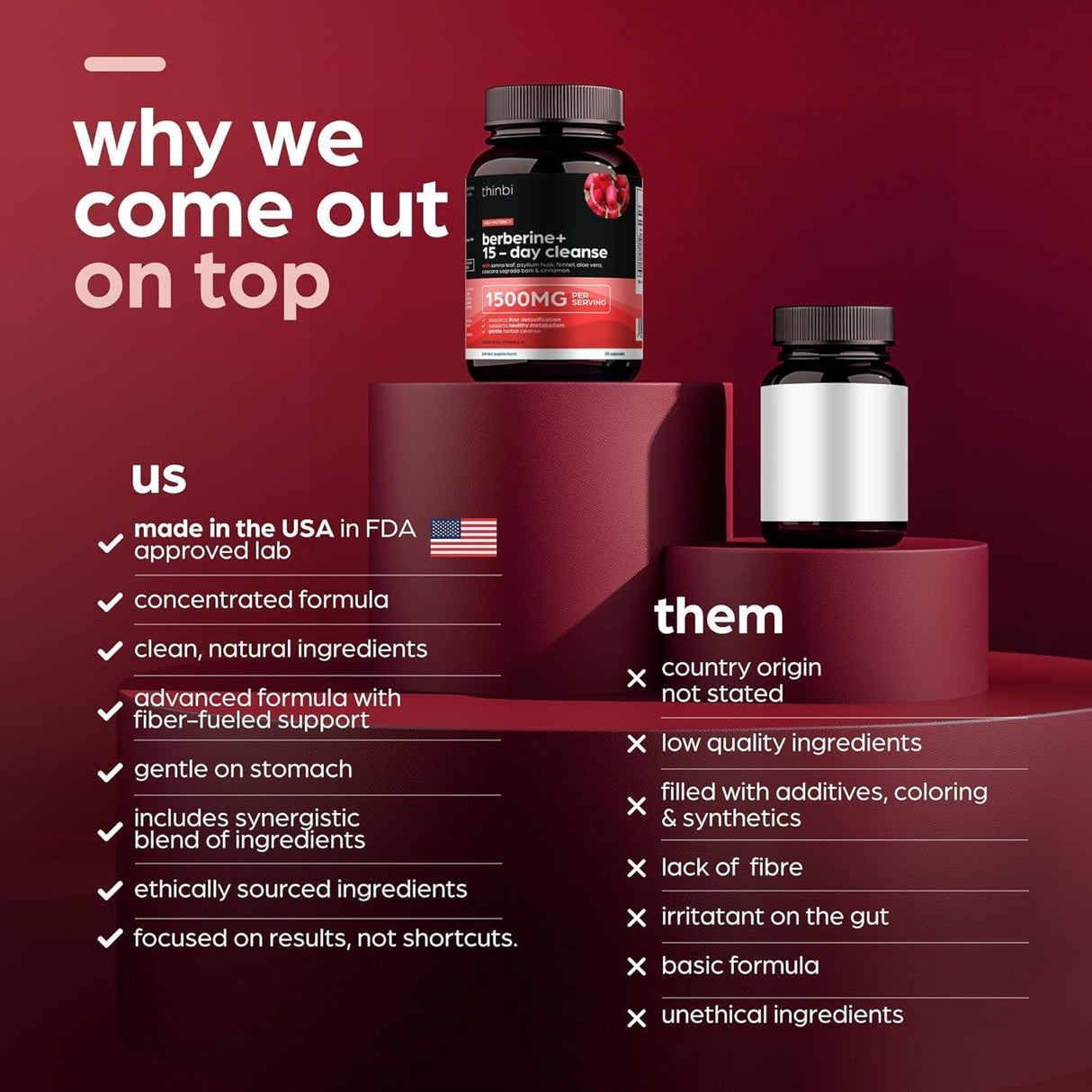 Cleansing cetogénico avanzado con berberina 1500mg, 15 días