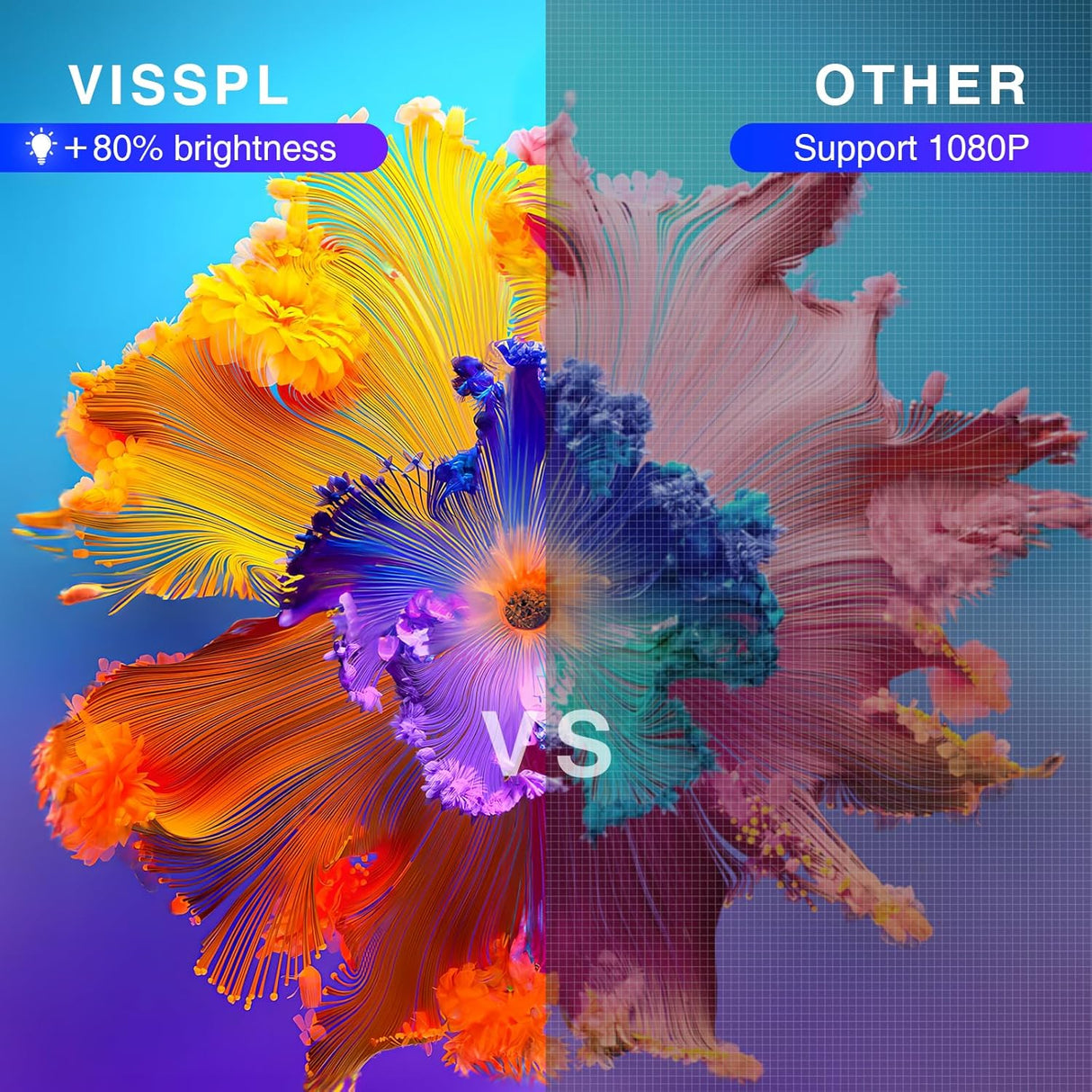 Proyector Mini VISSPL Full HD 1080P, Portátil, Compatible HDMI