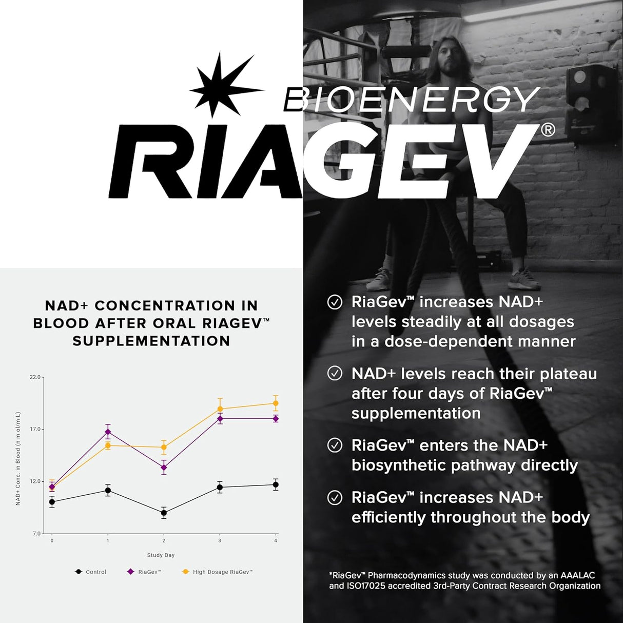Suplemento NAD de alta potencia con RiaGev y D-Ribosa