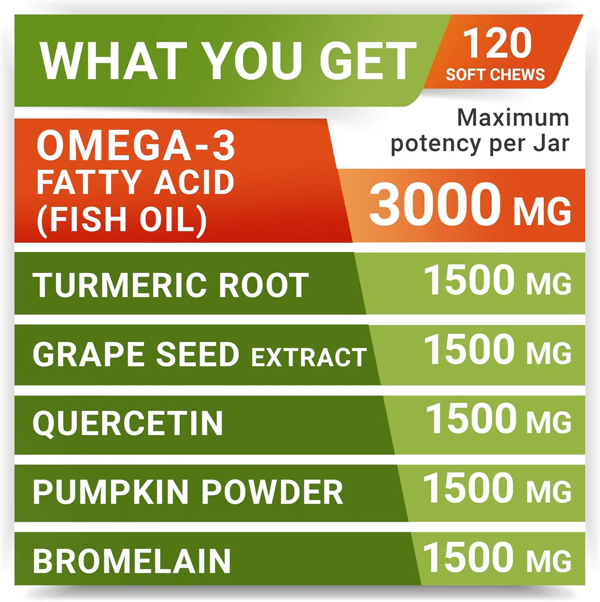 Suplemento inmunológico y digestivo con Omega 3