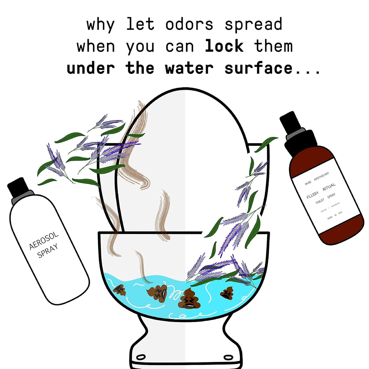 Perfumes Spray aromático y refrescante Muse Bath Boticary