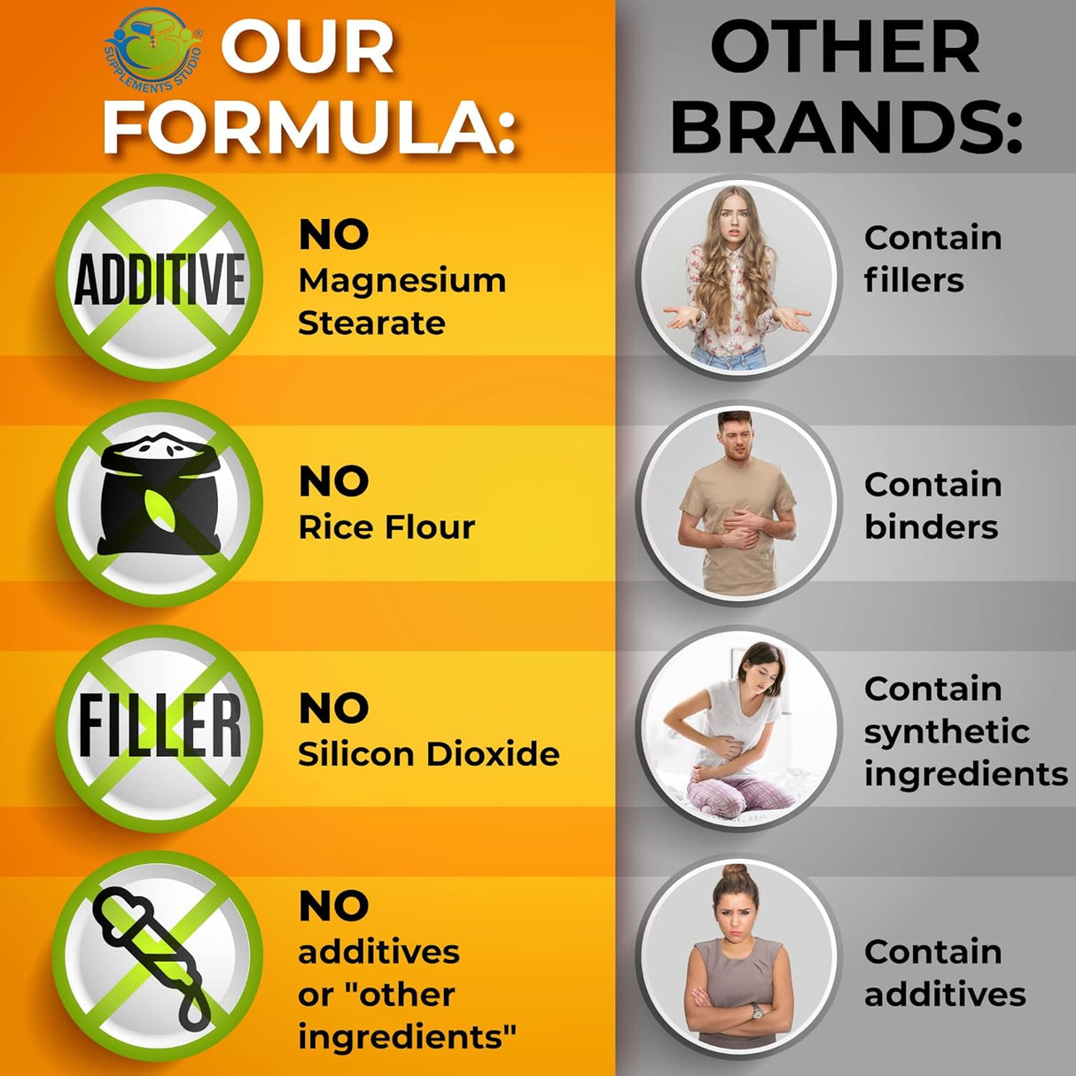 Suplementos liposomales de vitamina C en polvo, 1500 mg