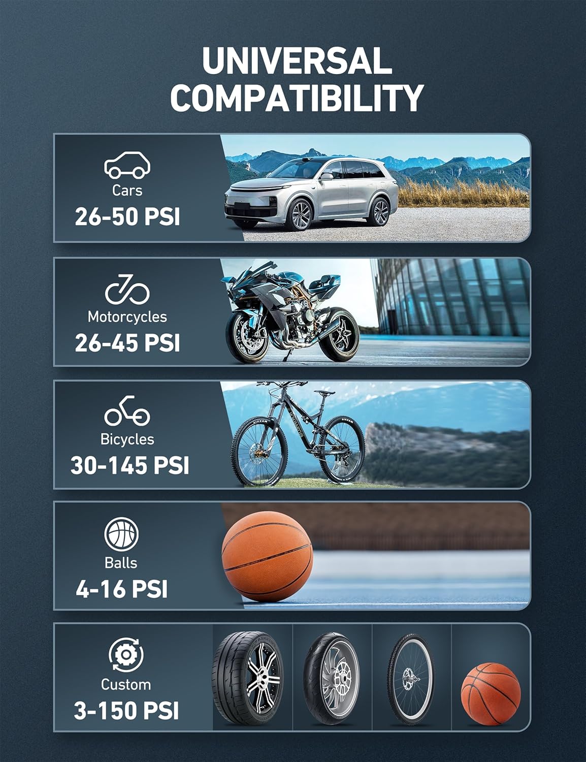 inlflador neumaticos luces led emergencia 150 psi AstroAI