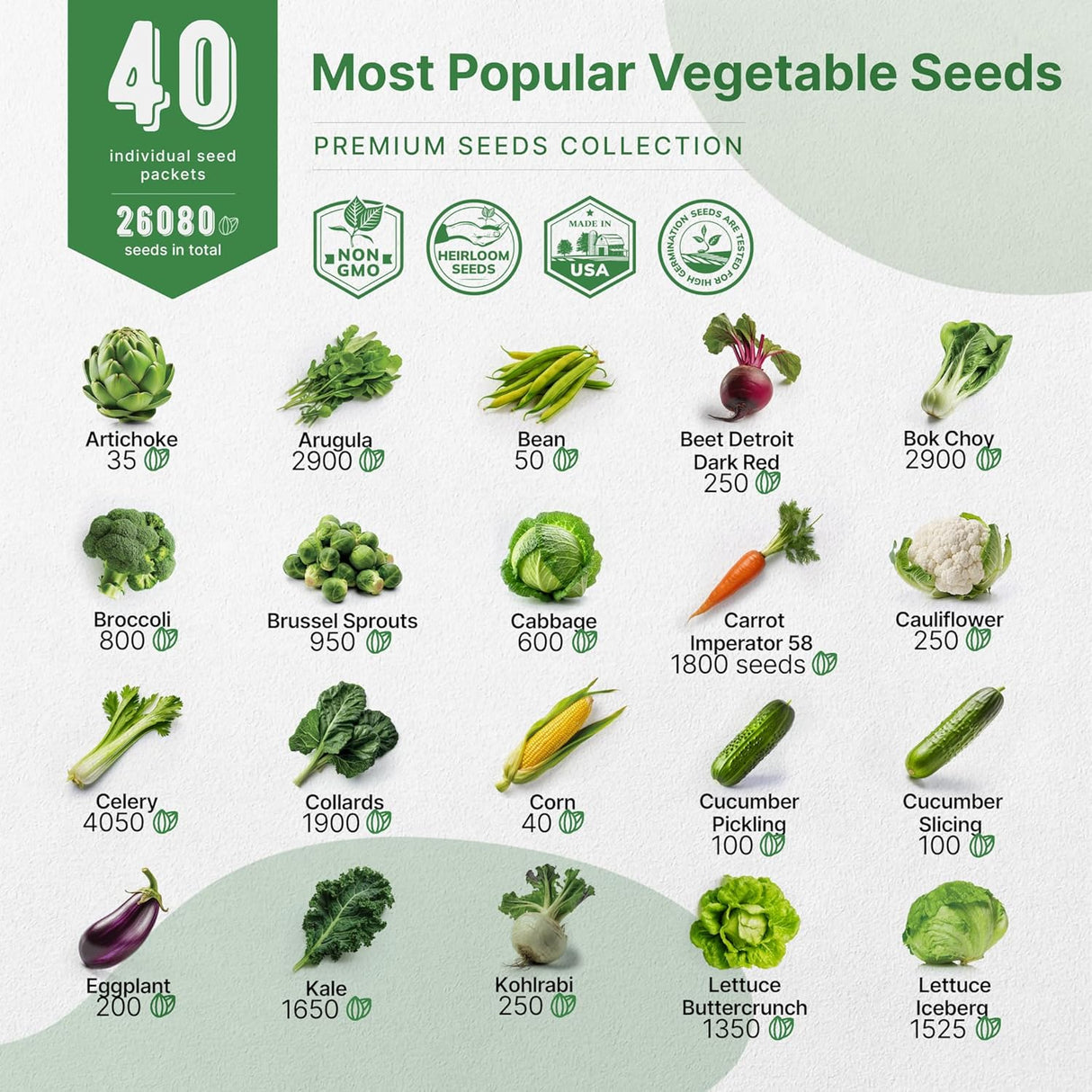 Pack de 40 Semillas de Verduras - No GMO, Heirloom, Variedad