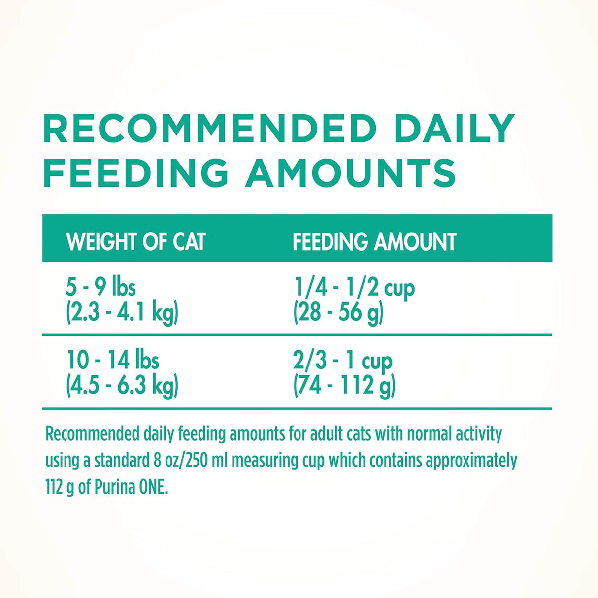 Alimento para gato adulto Purina One