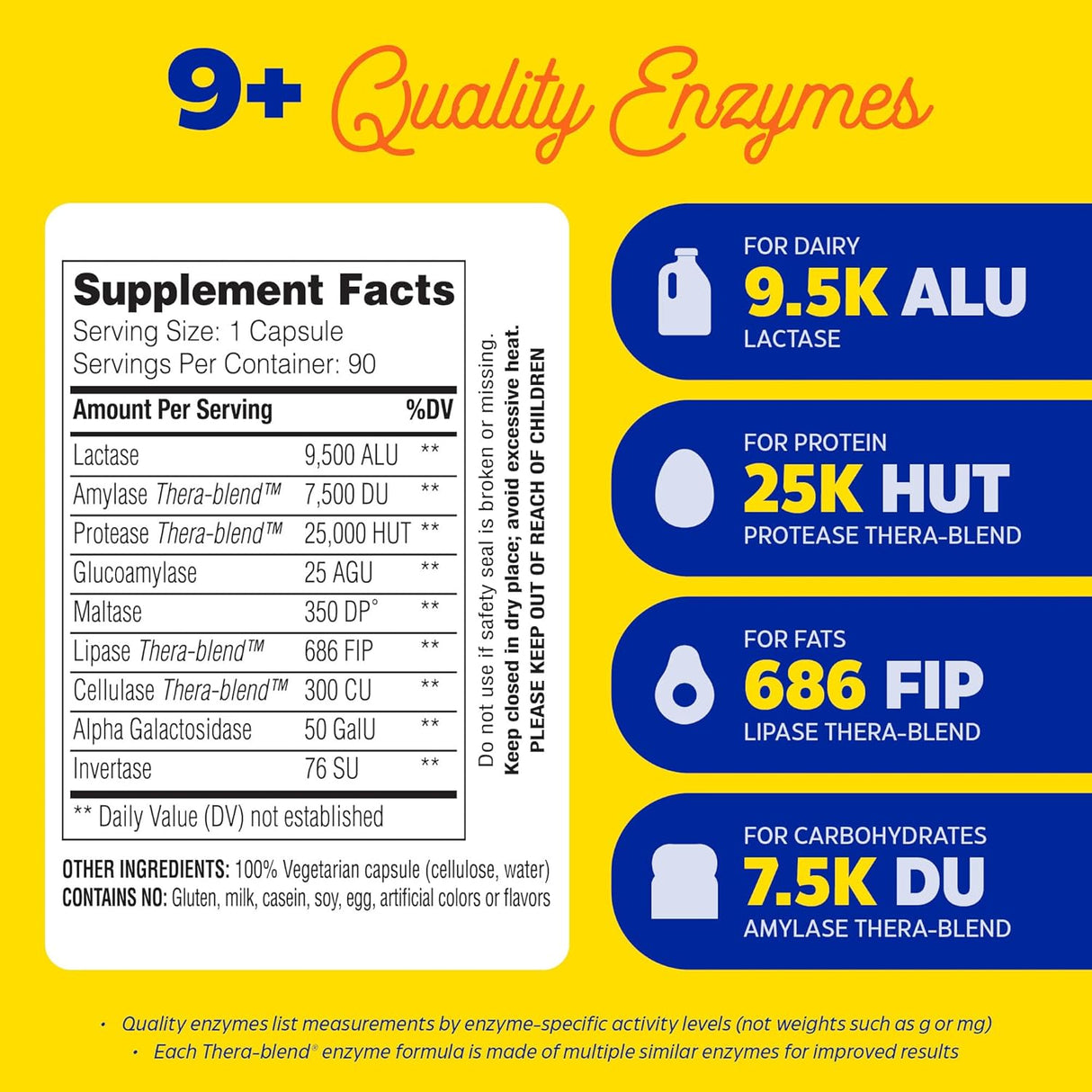 Suplemento Enzymedica Lacto fórmula de máxima resistencia