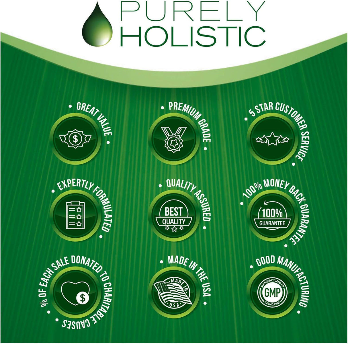 Suplementos Alimenticios soporte de tiroides