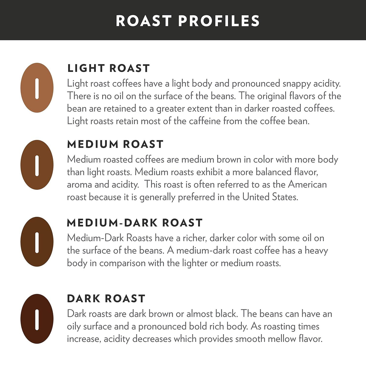 Community Coffee Signature Blend, paquetes de café premedido de tostado oscuro, bolsa de 2.5 onzas (caja de 40)