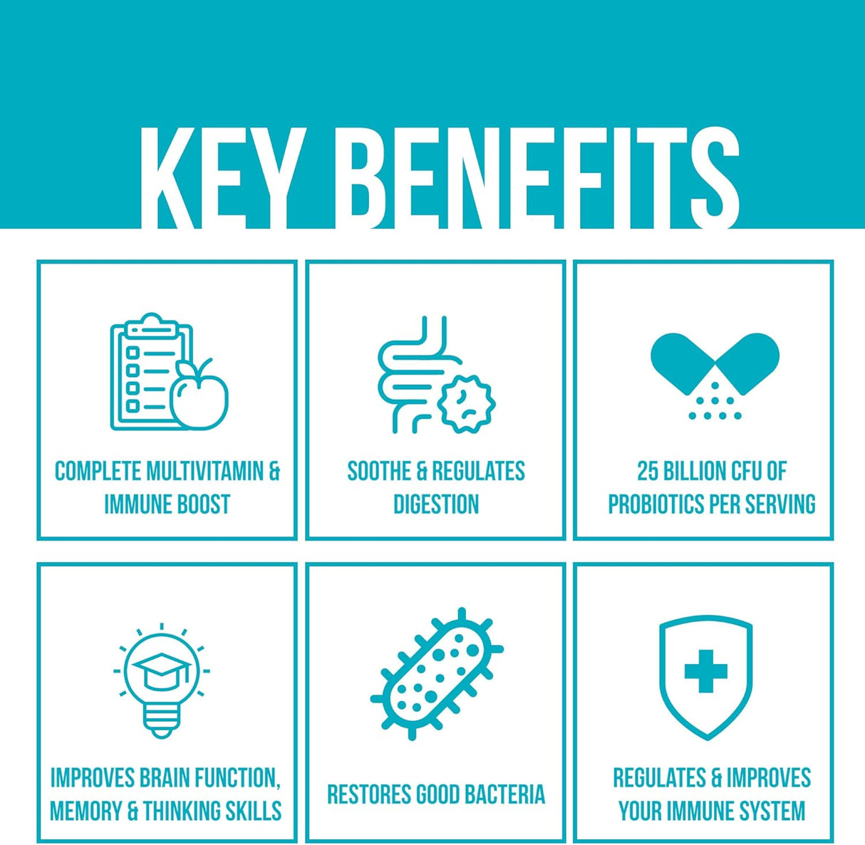 Suplementos Alimenticios Multivitamínico probiótico