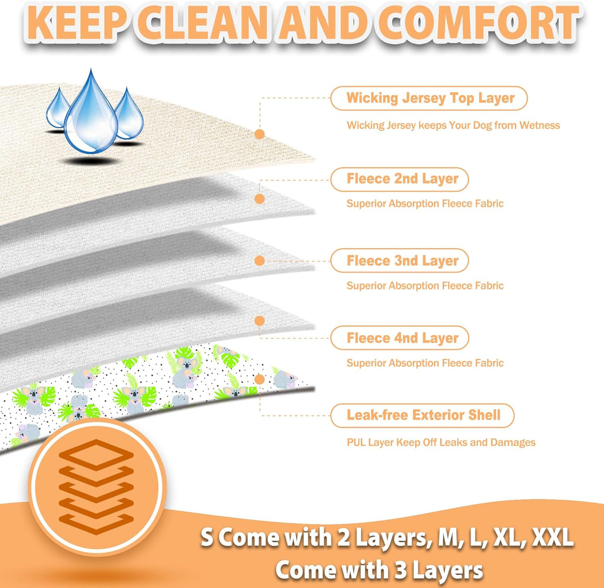 Langsprit - Pañales lavables para perro hembra para perritas