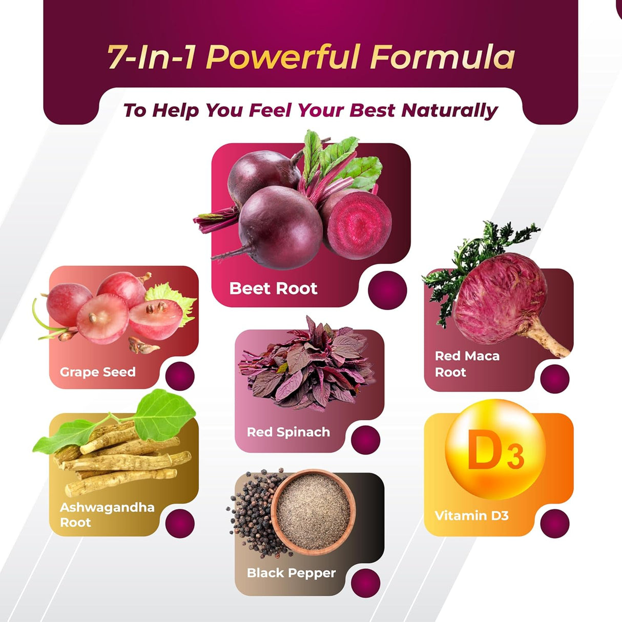 Suplemento de Energía Saludable con Remolacha, Ginseng y Maca, 90 cápsulas