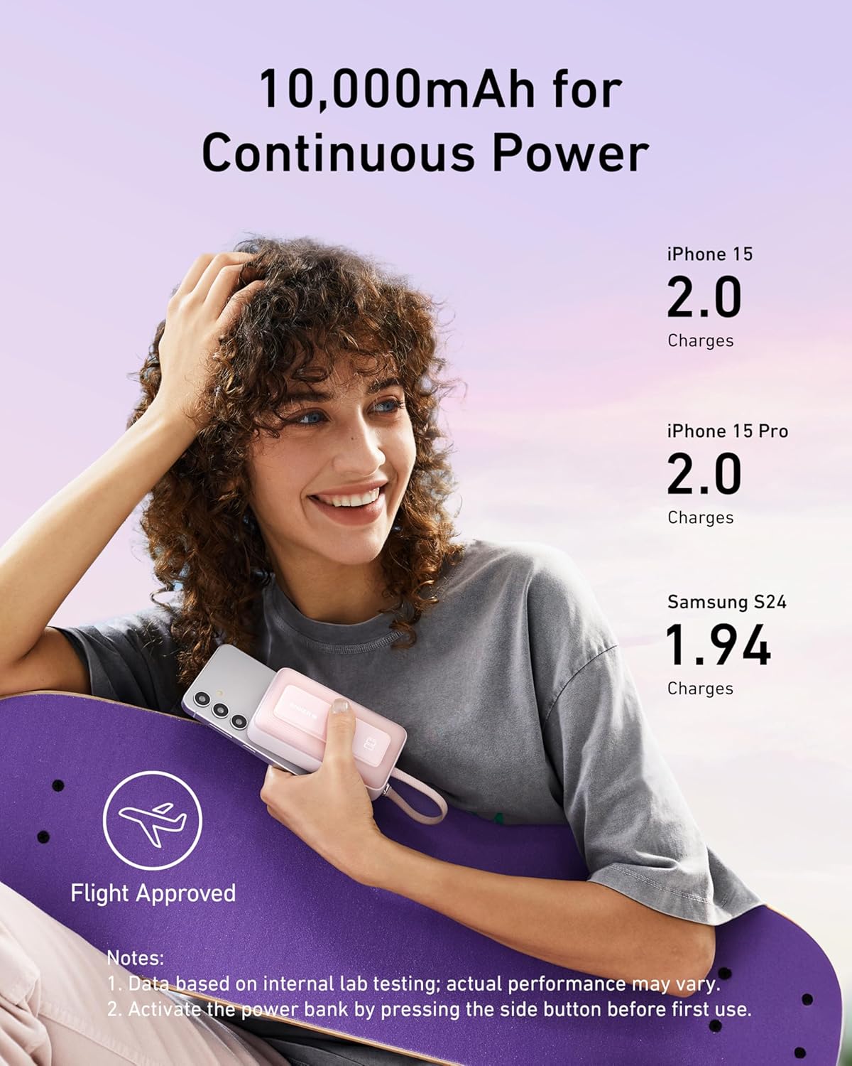 Power Bank Anker Zolo 10,000mAh 30W con USB-C incorporado