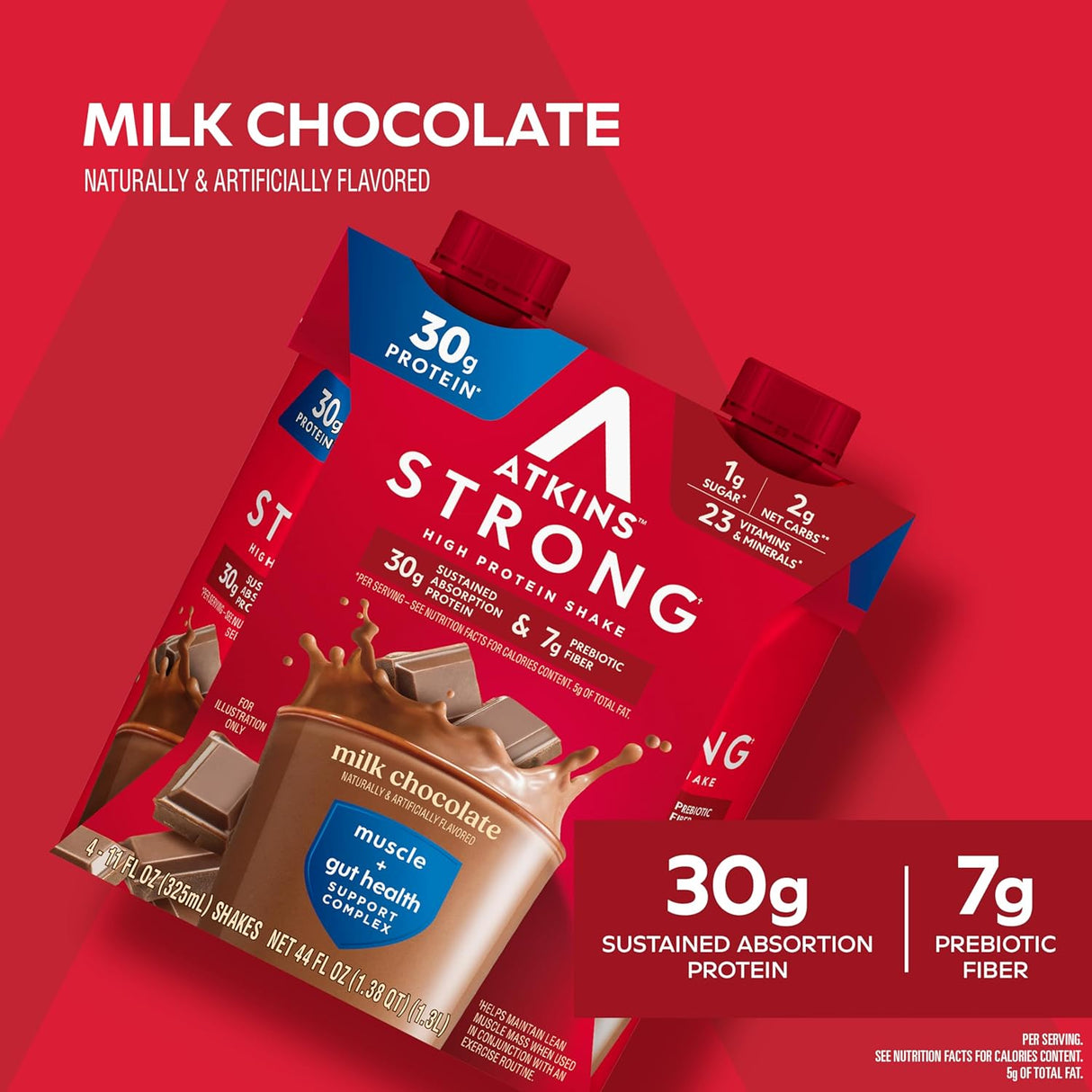 Atkins Batido Alto en Proteínas, Chocolate, 30g, Keto, 12u