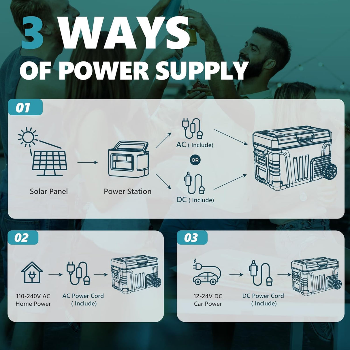 Refrigerador portátil 12V/24V, congelador eléctrico, 37QT