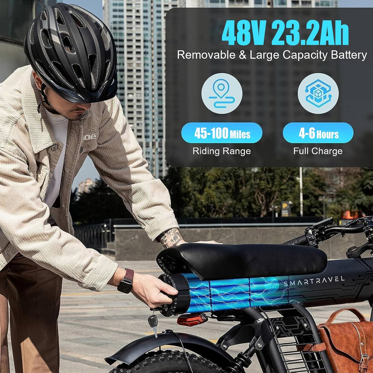 Bicicleta Eléctrica Adultos, 1200W, 23.2Ah, 32MPH, Modelo E-Bike