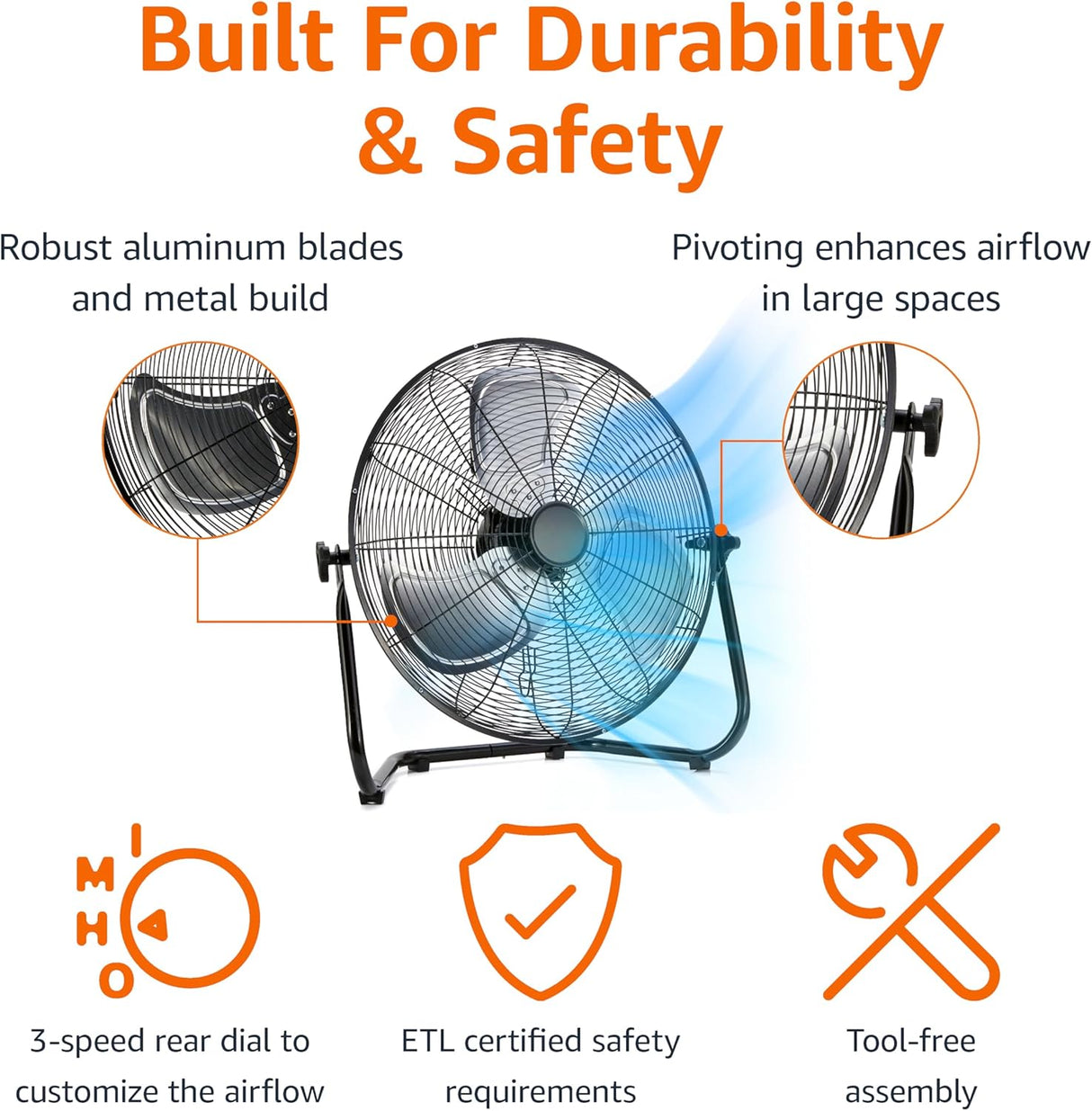 Ventilador Industrial de Alta Velocidad Amazon Basics 18 100W