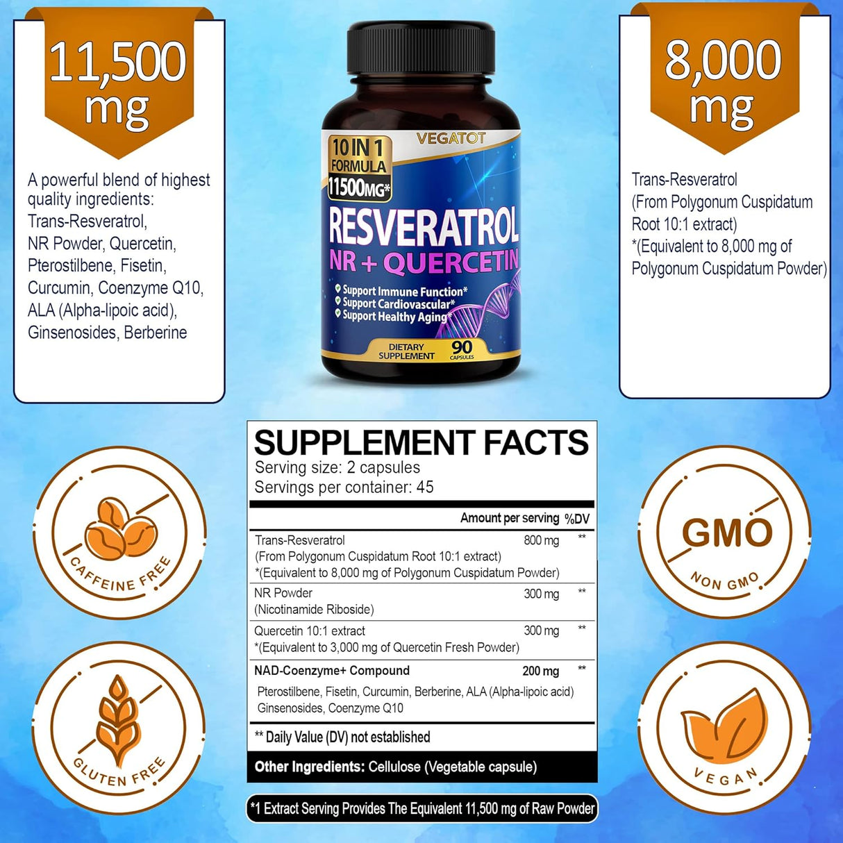 Suplemento Resveratrol de alta resistencia con quercetina