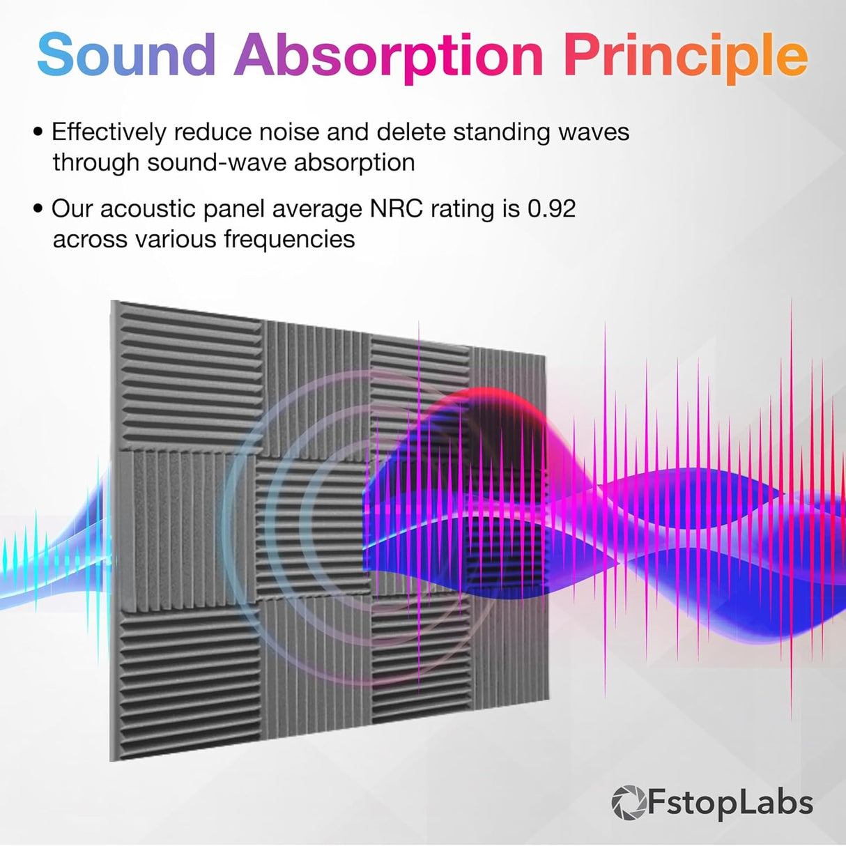 Paneles Acústicos Fstop Labs 1 x 12 x 12 Adhesivos Wedge