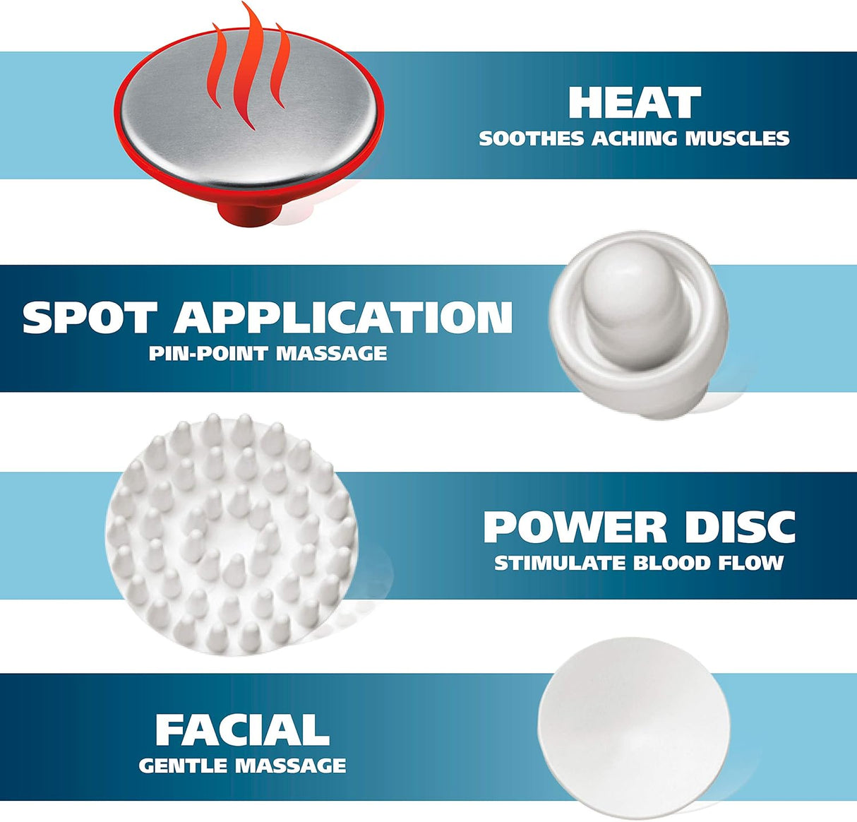 Masajeador Vibratorio Wahl - Terapia Calorífica, Modelo 4196-1201