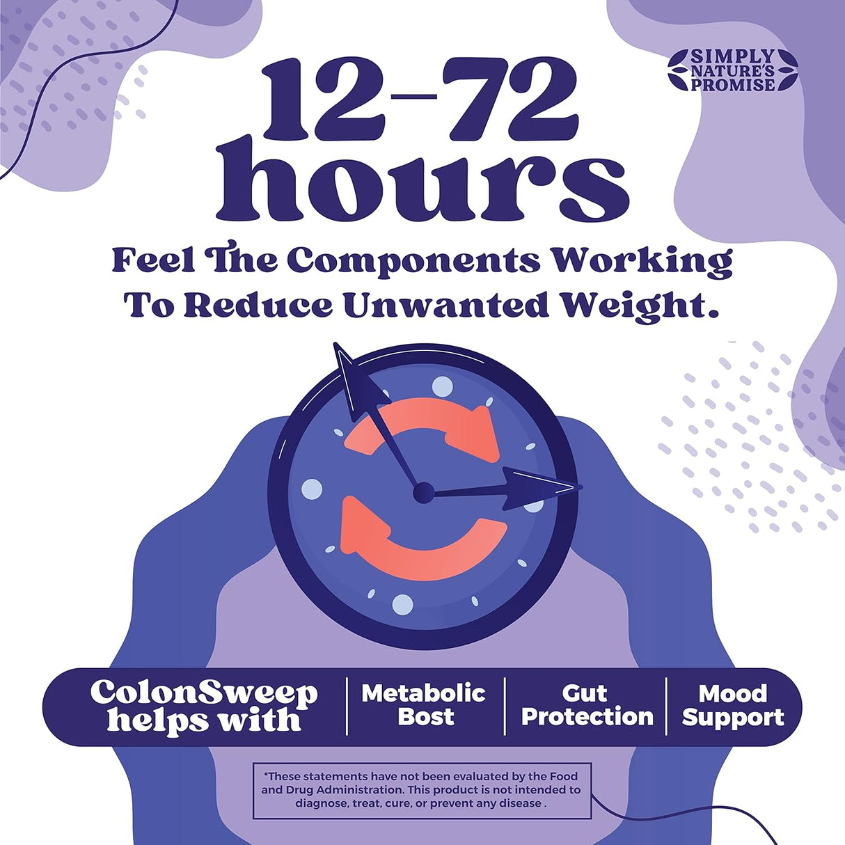 Psyllium Husk Colon Cleanser - ColonSweep - Vegan, 16 OZ