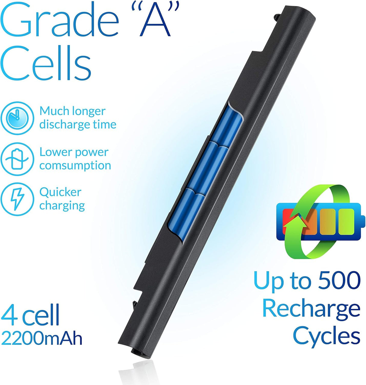 Batería para HP, alto rendimiento de 2200mAh HS04 NinjaBatt
