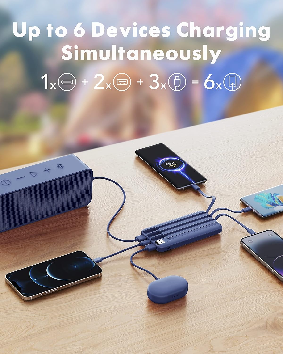Cargador Portátil con Cables Integrados Slim 10000mAh 3A 6 Salidas