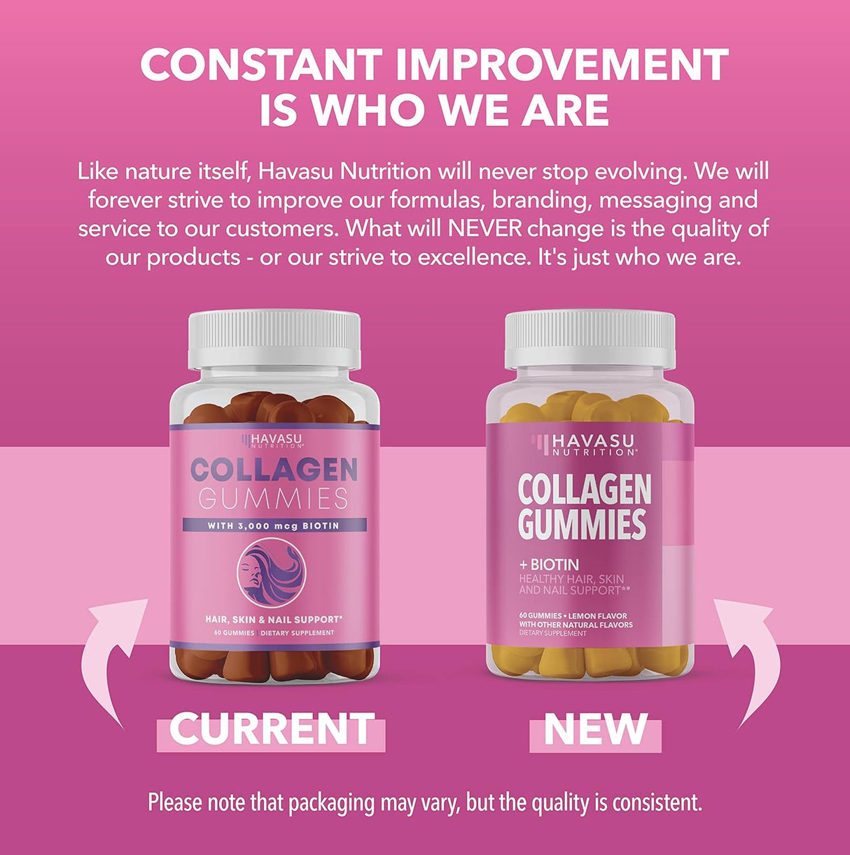 Gomitas de Colágeno para Cabello, Piel y Uñas con Biotina